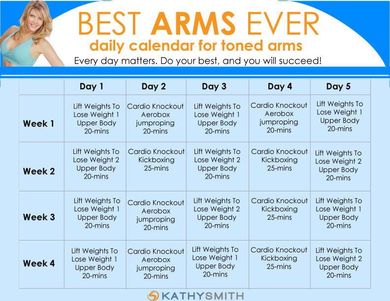 30 Days To Your Best Arms Ever Kit – Kathy Smith